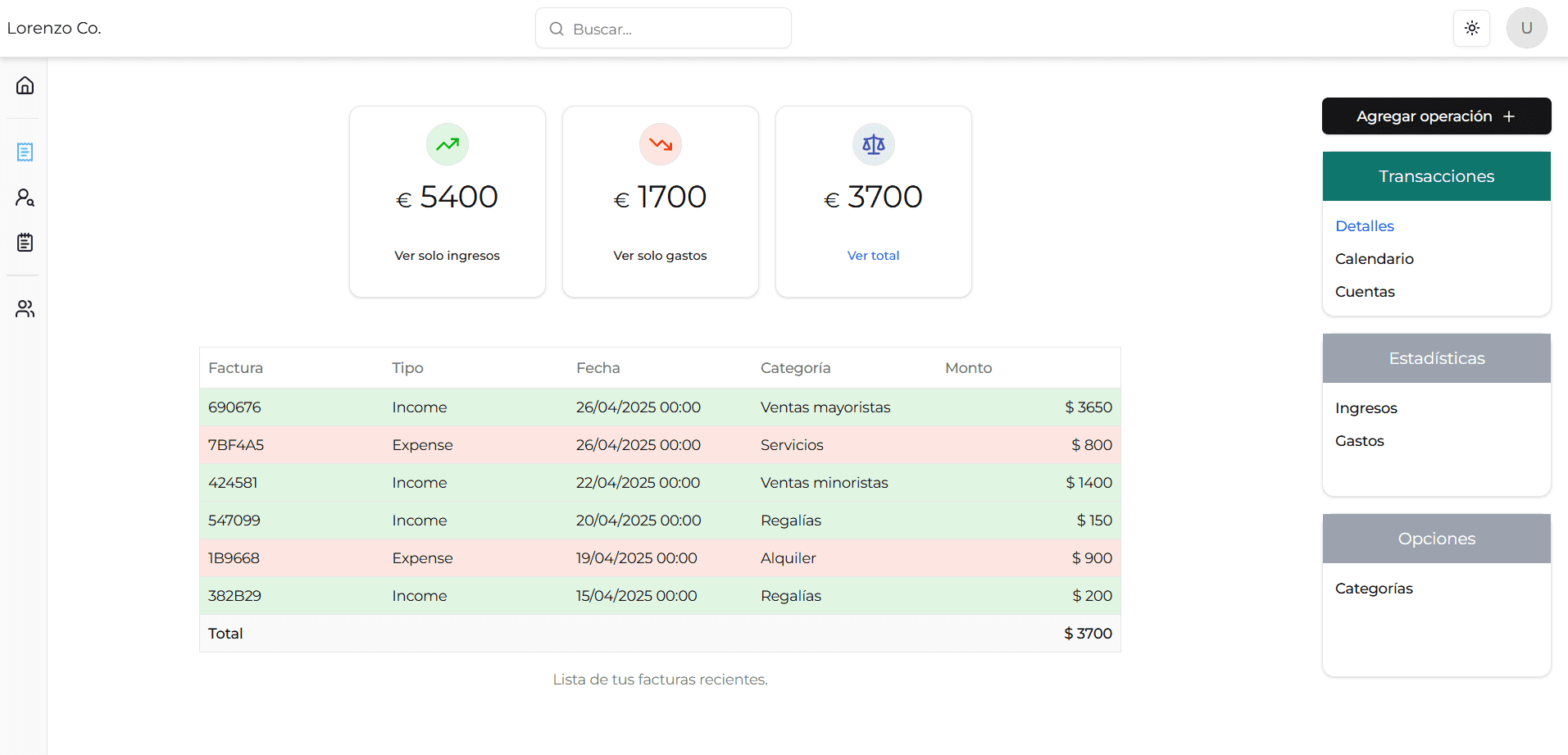 Gestionate billing dashboard