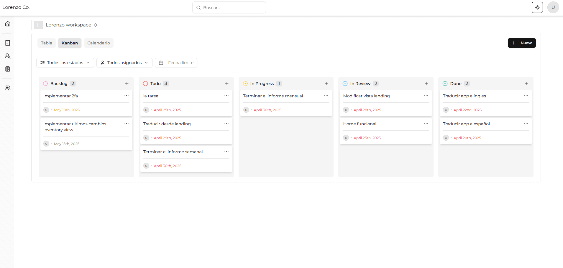 Gestionate workspace overview