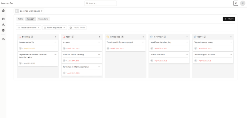 workspaces presentation
